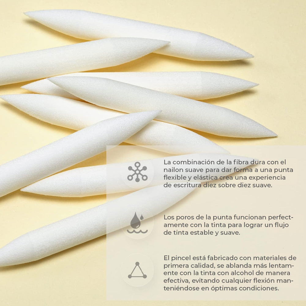 Puntas Pincel de recambio Ohuhu | Honolulu A y Honolulu B