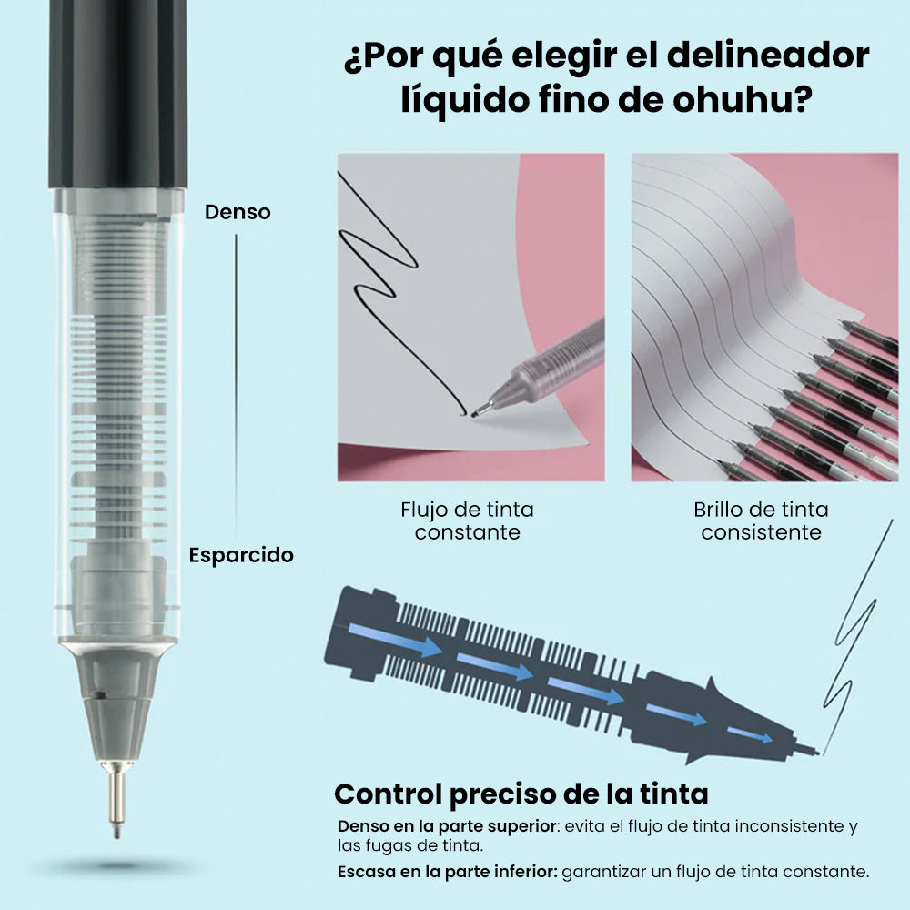 Set Tiralíneas Ohuhu Kohala 9 unidades | 1 Punta Pincel + 8 Puntas Finas