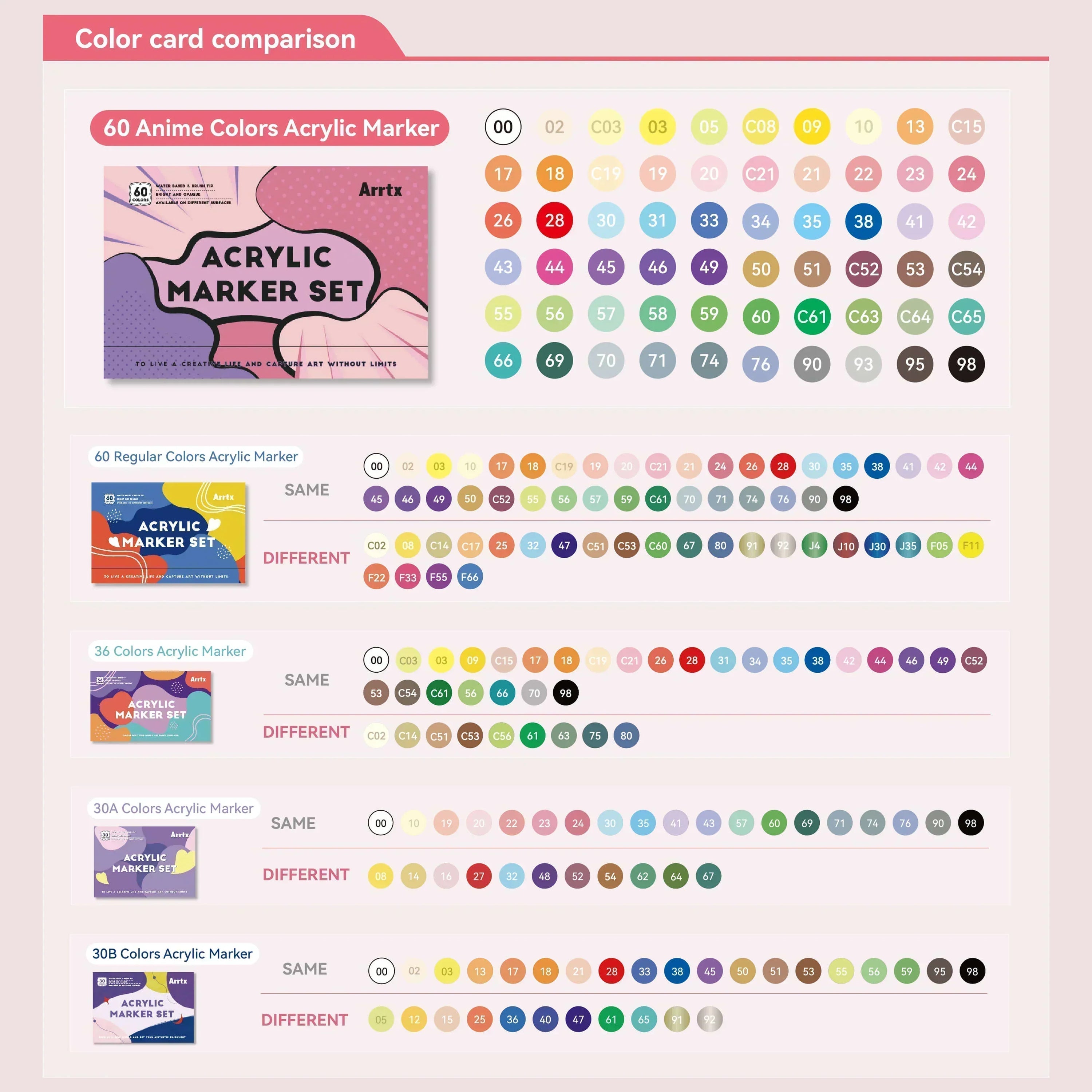 Comparación colores | Arrtx