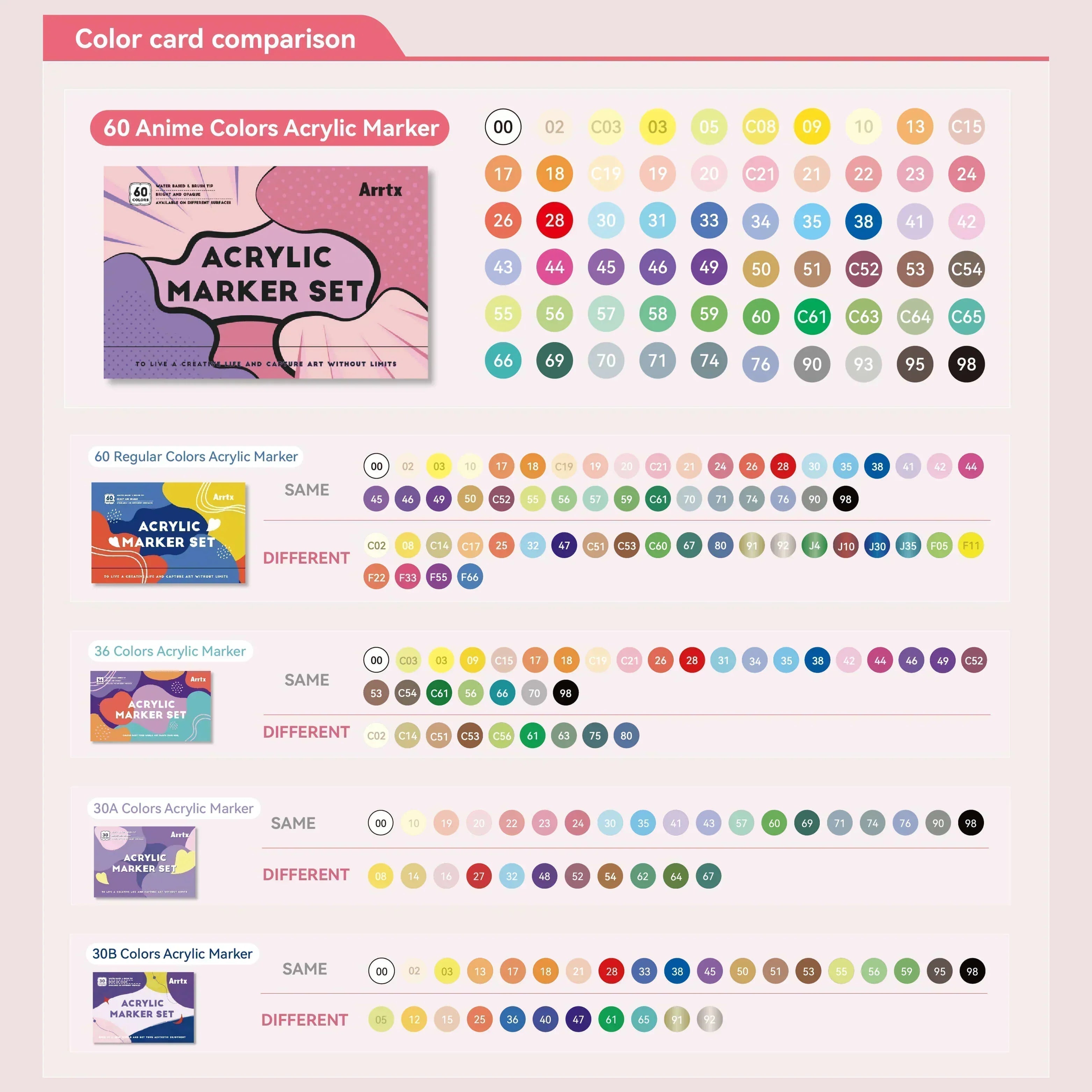 Comparación colores | Arrtx