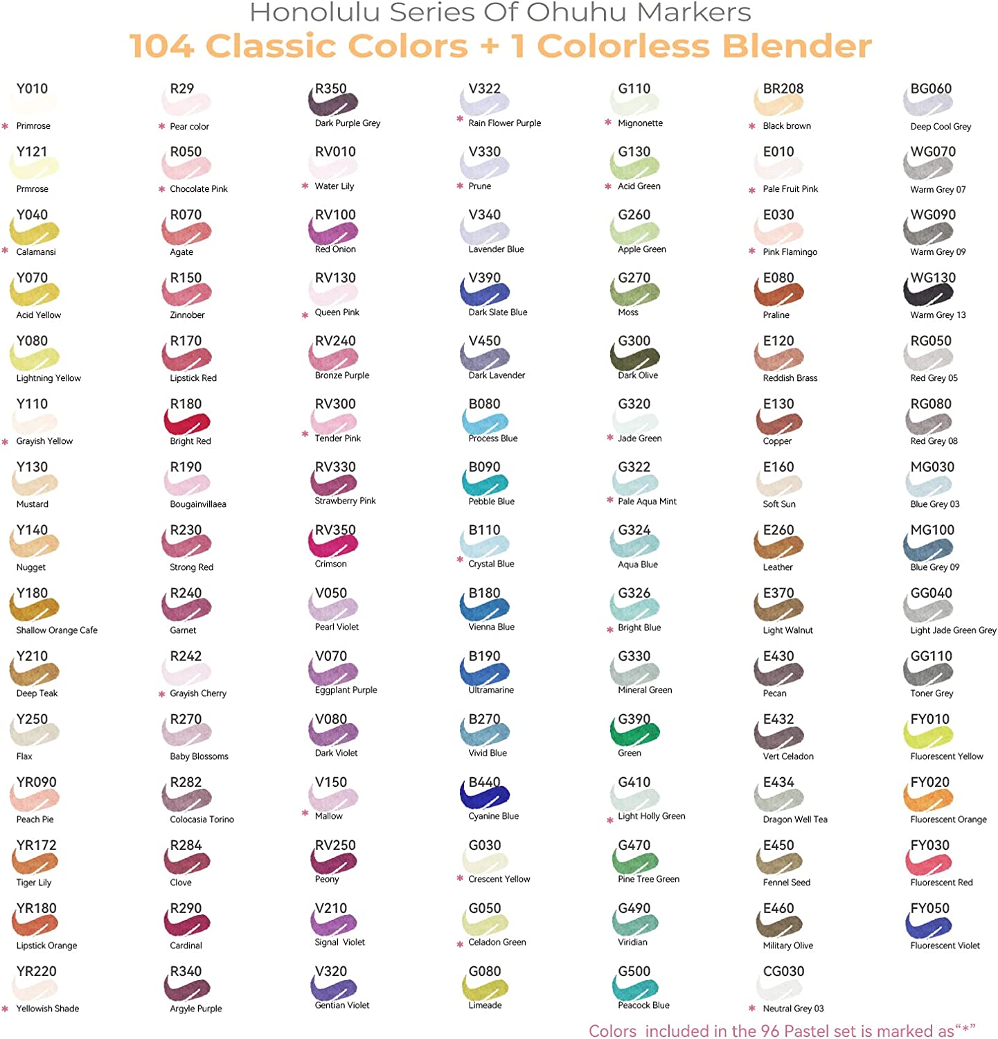 Ohuhu 104 Marcadores de Alcohol + 1 blender | Honolulu A: Pincel y Biselada