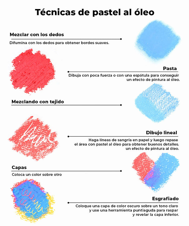 Pasteles al Óleo Soft Arrtx | 72 colores