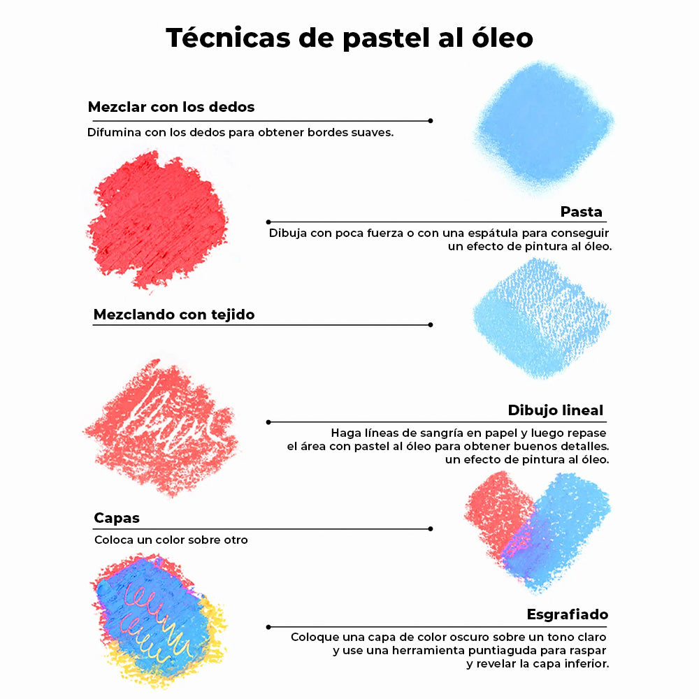 Pasteles al Óleo Soft Arrtx | 72 colores