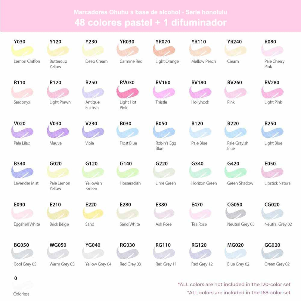 Ohuhu 48 Marcadores de Alcohol + 1 blender | Colores Pasteles | Honolulu B: Pincel y Fina