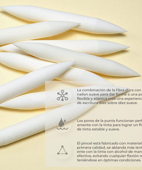 Puntas Pincel de recambio Ohuhu | Honolulu A y Honolulu B