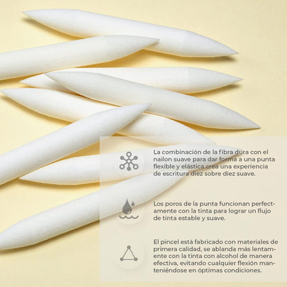 Puntas Pincel de recambio Ohuhu | Honolulu A y Honolulu B