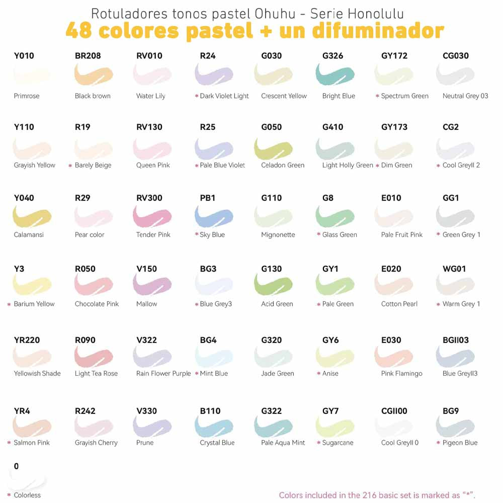 Marcadores Ohuhu 48 colores + 1 blender  Nuevos Colores Pastel Bloss –  Meraki