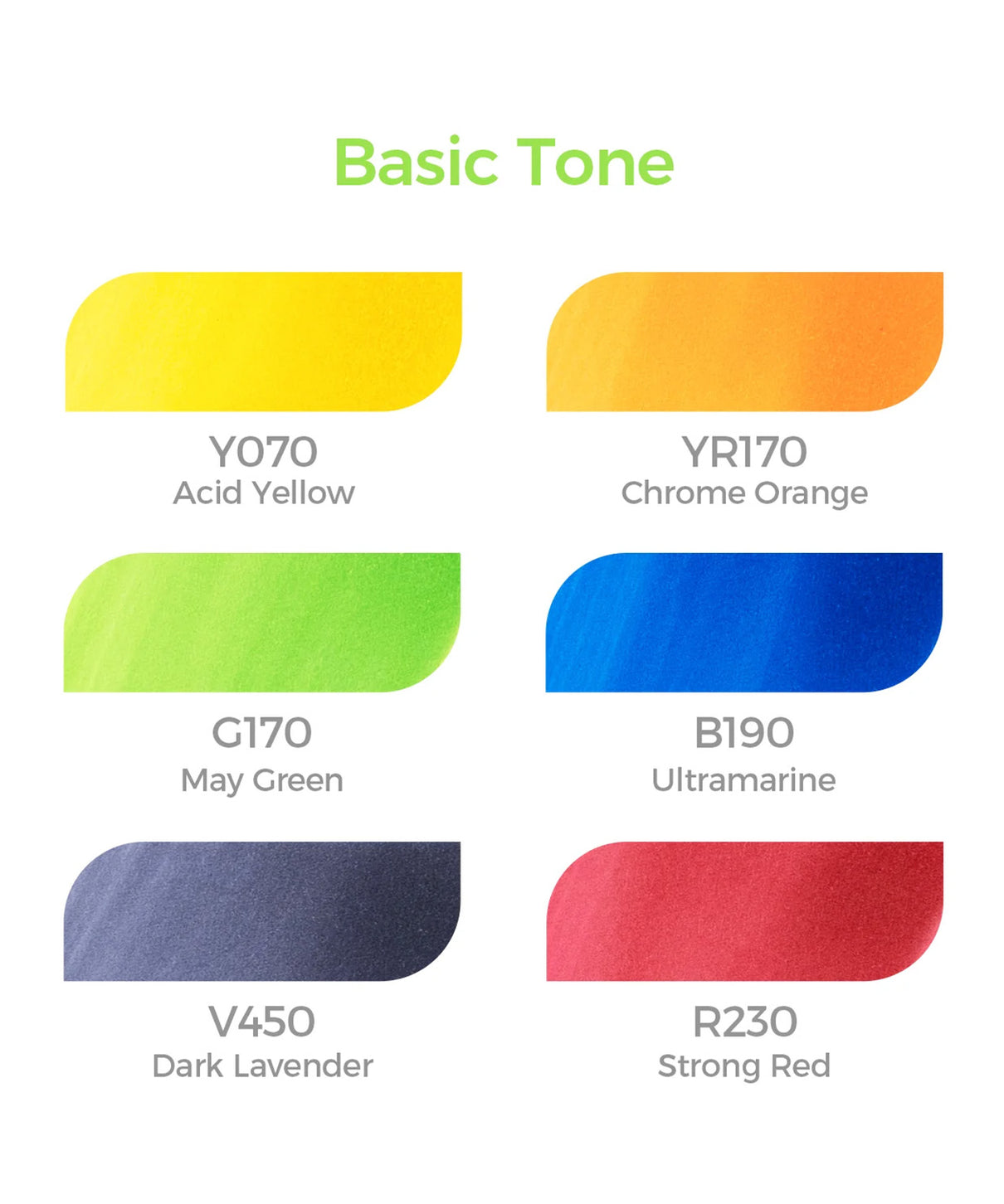 Ohuhu 6 Marcadores de Alcohol | Colores Básicos | Honolulu A: Pincel y Biselada