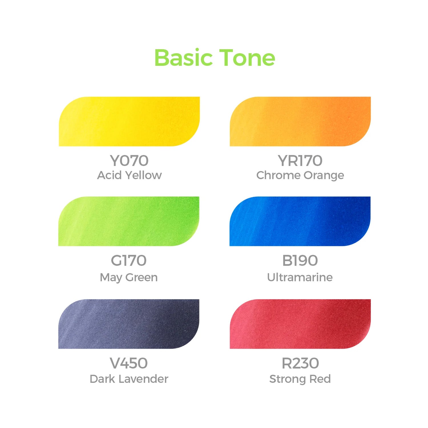 Ohuhu 6 Marcadores de Alcohol | Colores Básicos | Honolulu A: Pincel y Biselada