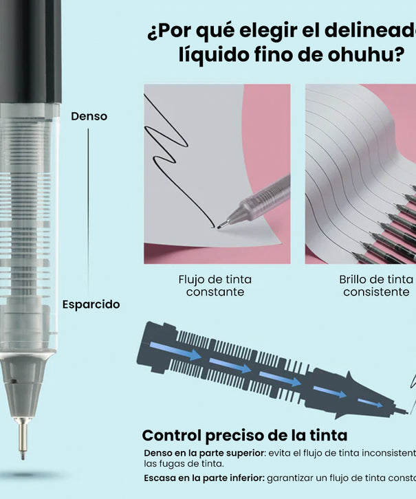 Set Tiralíneas Ohuhu Kohala 9 unidades | 1 Punta Pincel + 8 Puntas Finas