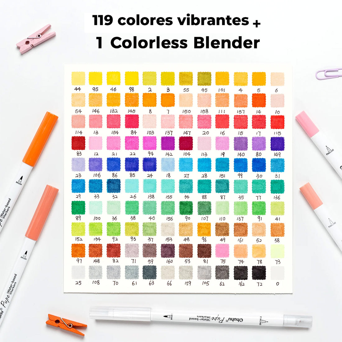 Marcadores Ohuhu Paper Friendly 120 colores a base de agua | Pincel y Tiralíneas | Pupe