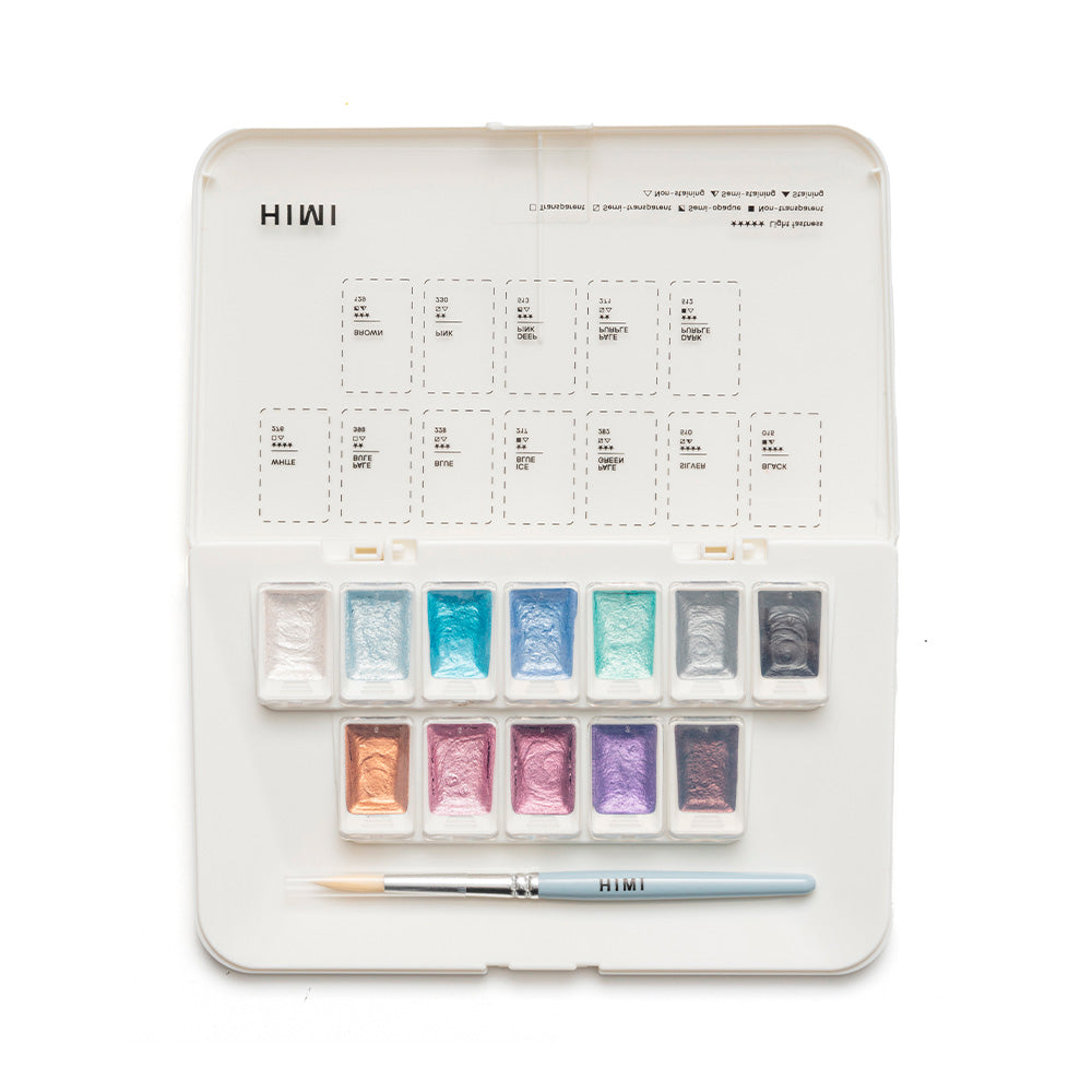 Pack Cocorita La Ranita + Pixie + Acuarela Himi Metalizada Plata